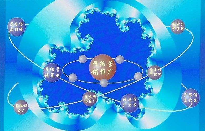 婺源新媒体运营企业需要掌握的网络推广技巧有哪些